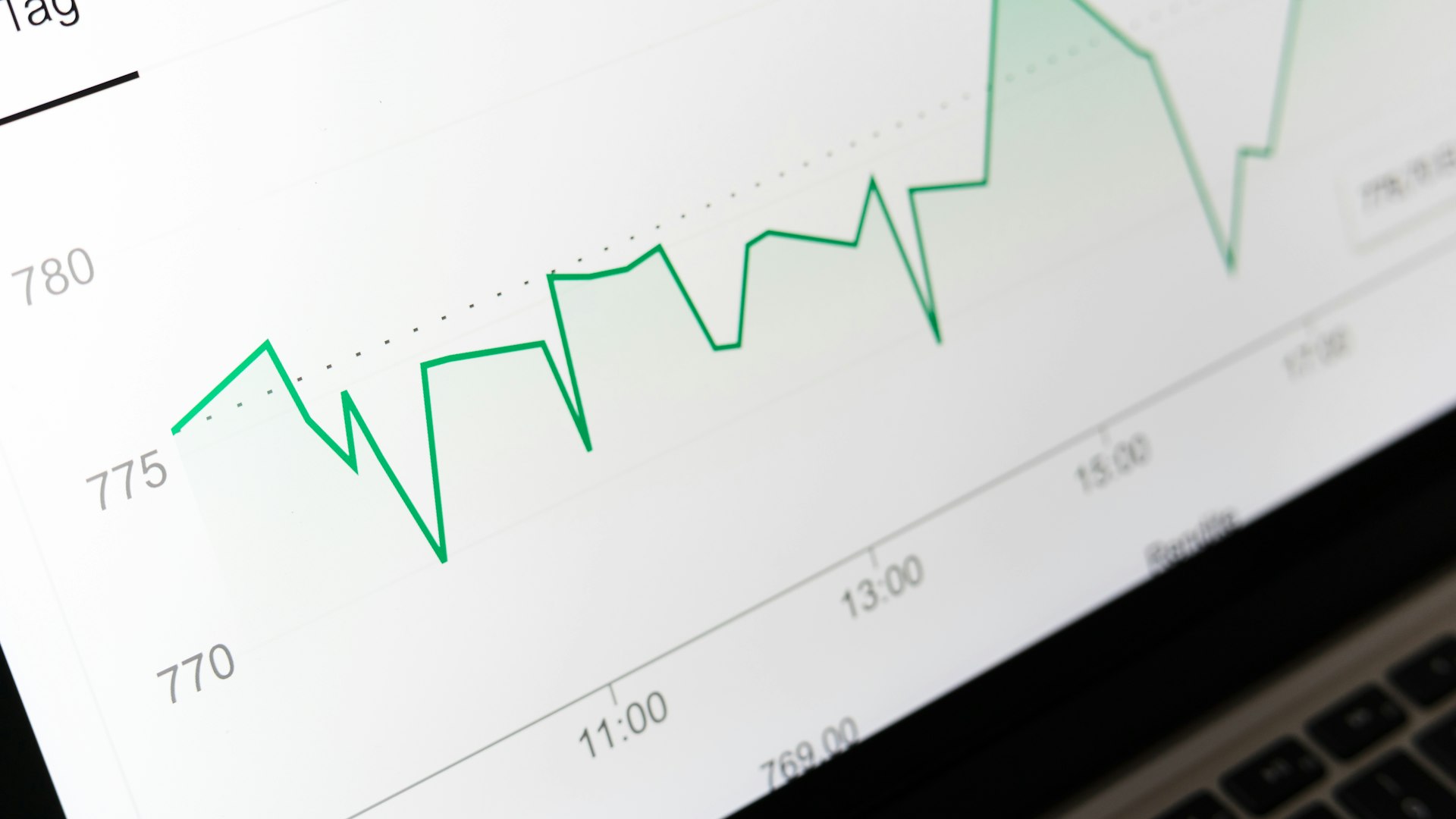 Adaptive monitoring, evaluation and learning